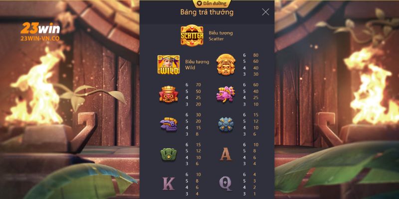 Kho Báu Aztec 23Win - Game Nổ Hũ Với Tỷ Lệ RTP Hậu Hĩnh 3 kho bau aztec 23win 4
