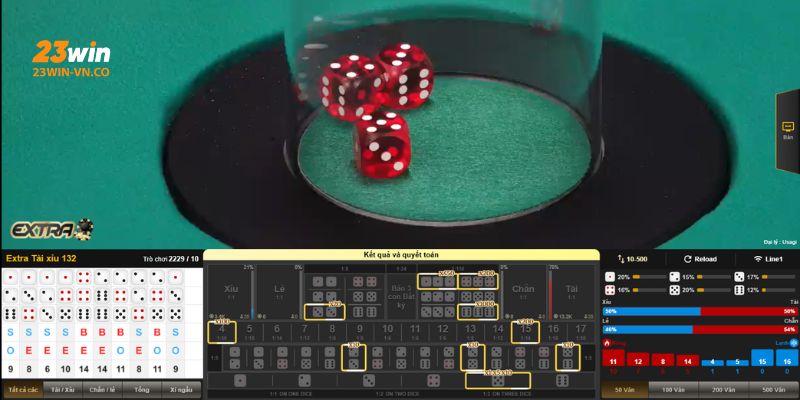 Tài Xỉu 23Win – Game Cá Cược Xanh Chín Với Kèo Ăn Đậm 4 tai xiu 23win 4