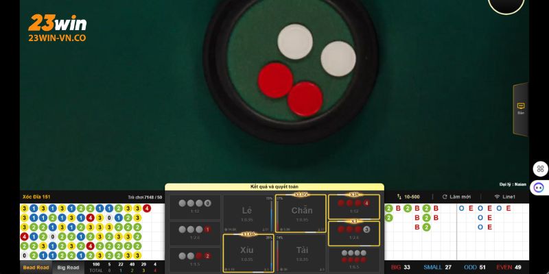 Xóc Đĩa 23Win: Game Cá Cược Sát Phạt Ăn Tiền Đậm 4 xoc dia 23win 3